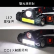 【KINYO】超輕量無段式調光頭燈(探照燈/露營/停電必備品 LED-705)