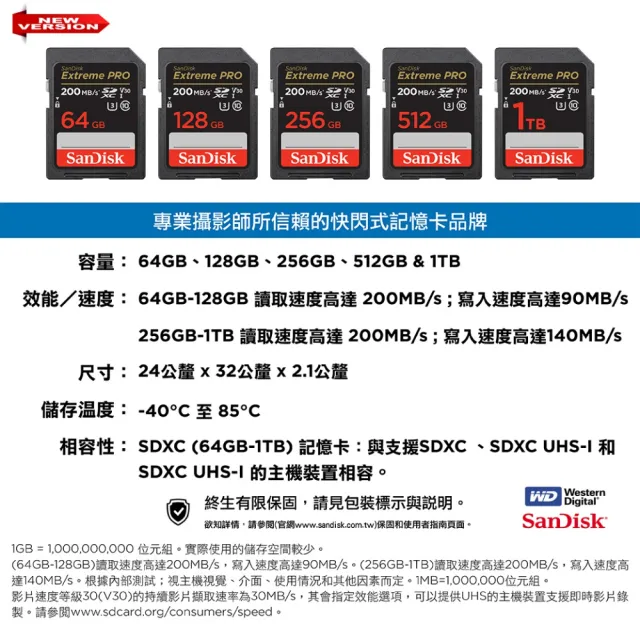 SanDisk 晟碟】[全新版再升級] 64GB Extreme PRO SDXC 4K V30 記憶卡