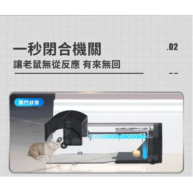 【ROYAL LIFE】鼠洞式自動關門捕鼠器-4入組(捕鼠器/驅鼠/陷阱/鼠籠/一觸即捕)