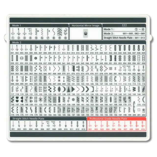 【瑞士elna】eXcellence 720PRO 電腦縫紉機