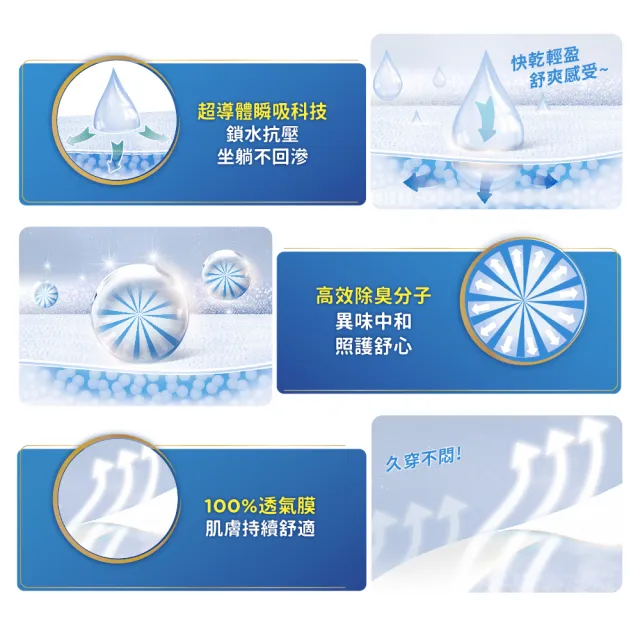 【iD怡大】黏貼型紙尿褲 日用型超導吸收棉柔L-15片x6包-箱購(歐洲原裝進口成人紙尿褲)