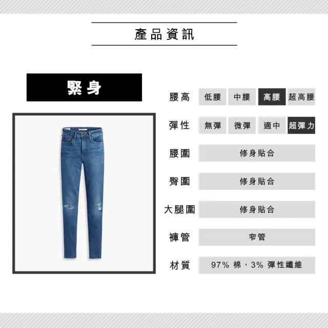 【LEVIS 官方旗艦】女 721高腰緊身窄管牛仔長褲/義大利Candiani頂級丹寧/抓鬚刷破工藝/彈性布料 熱賣單品