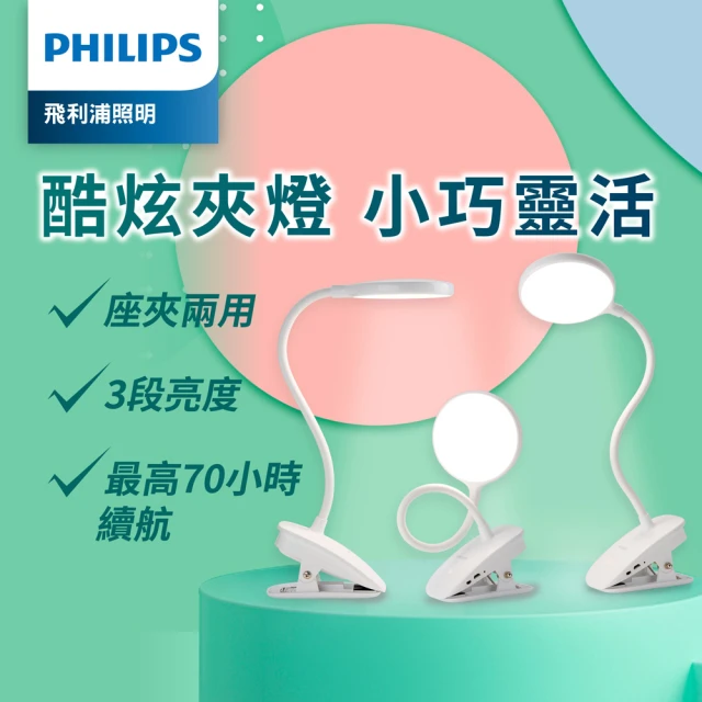 【Philips 飛利浦】66149 酷炫全光譜充電夾燈(PD045)
