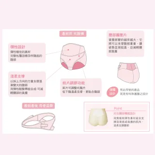 【寶貝媽咪】孕婦內褲 M-LL兼用中高腰內褲 MS5035CR(白)