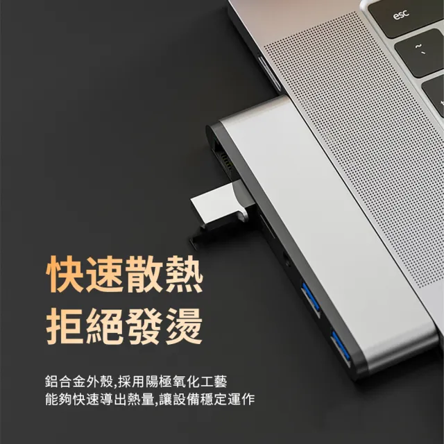 【ANTIAN】六合一 Type-C多功能HUB轉接器 傳輸擴充集線器(USB集線器/Type-C智能轉接頭/SD/USB3.0擴展塢)