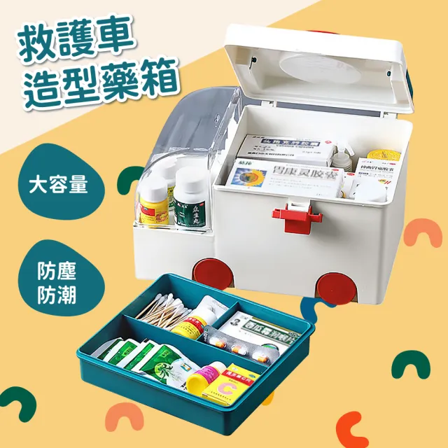 【救救藥】救護車造型藥箱(地震包 防災 醫療箱 醫藥箱 急救箱 藥品箱 醫護箱 收納箱 保健箱 藥品收納 禮物)