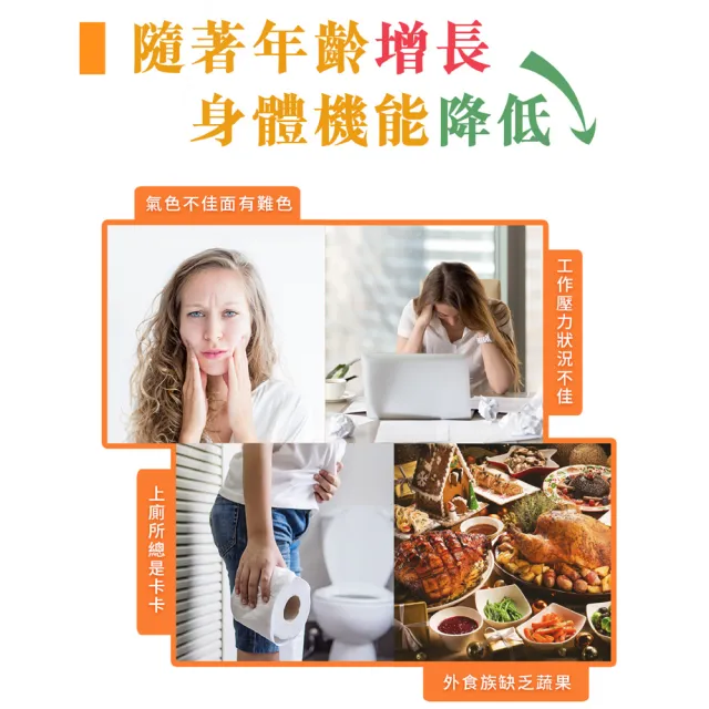 【FORTE】台塑生醫BEAUTY17益菌美10包/盒 2入組