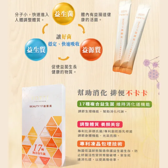 【FORTE】台塑生醫BEAUTY17益菌美10包/盒 2入組