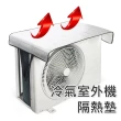 冷氣機室外機隔熱墊/遮陽罩(防曬/防塵/遮雨)
