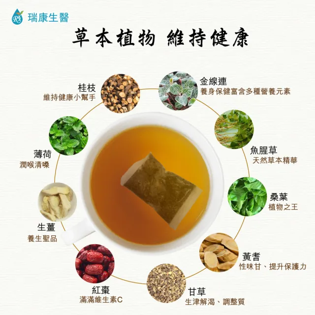 【瑞康生醫】防禦茶3gx20包/袋-共3袋(金線連)