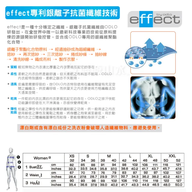 【ODLO】女款 銀離子短袖襯衫《綠/雪松/橘紅格》格紋襯衫/防紫外線/吸濕排汗/592521(悠遊山水)