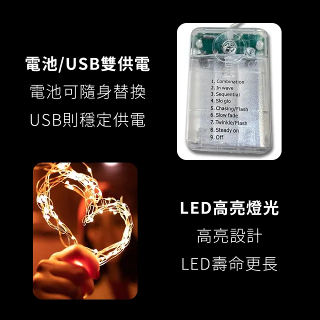 【JOYA LED】USB/電池兩用 LED銅線燈串 銅線燈 螢火蟲燈 聖誕燈裝飾(5米 暖白光)