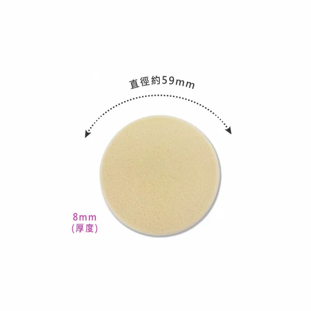 【Lumina 露蜜】基礎柔軟海綿圓型x2入(美妝 乾濕兩用 化妝工具)