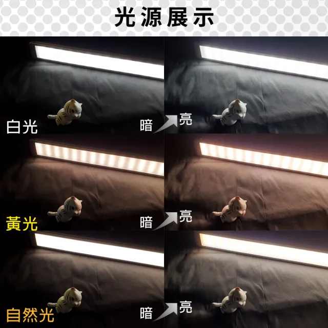 【明沛】10W LED超長USB燈板-57cm(磁吸設計-簡易安裝-USB供電-三種色溫-10段調光-MP9133)