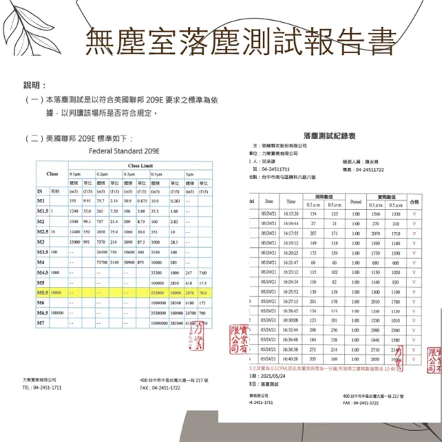 【勁赫】KF94 莫蘭迪 醫用口罩2盒組 10片/盒(醫療級 魚型 4D 立體 韓版 成人)