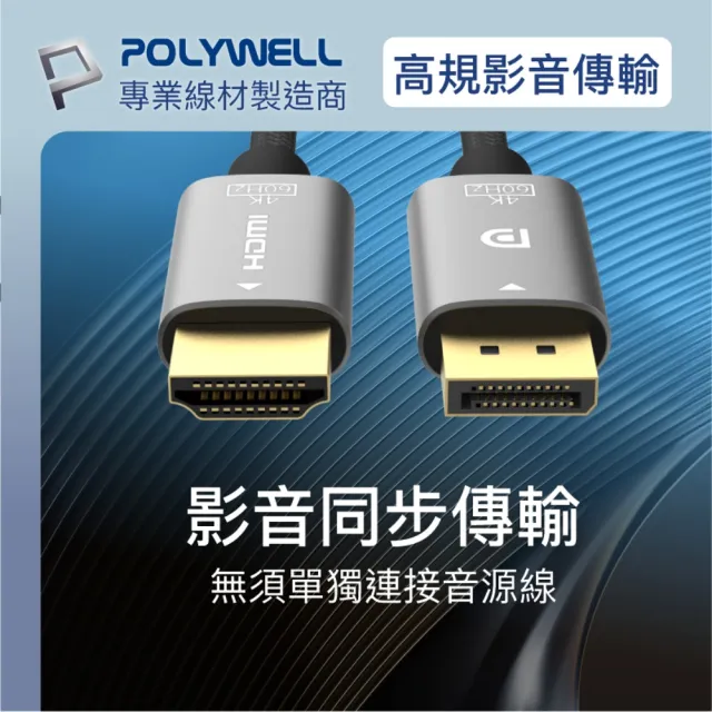 【POLYWELL】DP轉HDMI轉換線 4K 1.8M(主動式晶片 可拼接螢幕)