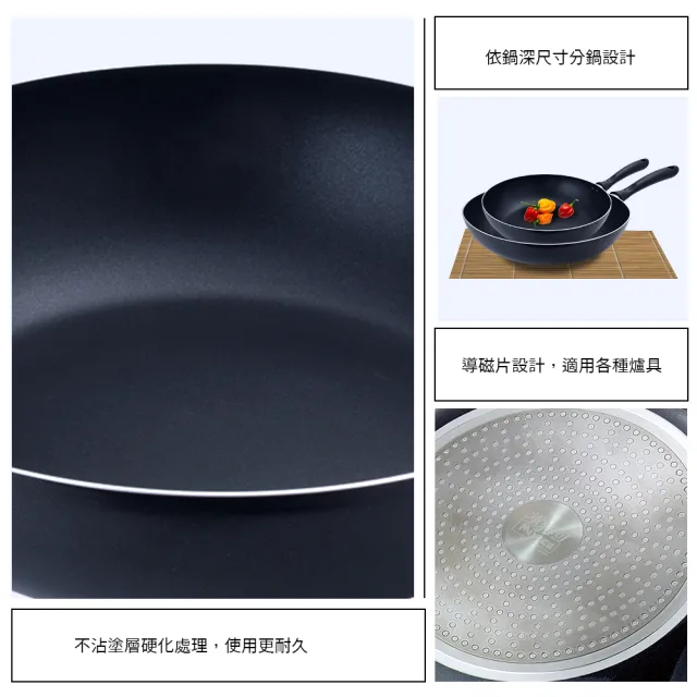【米雅可】黑晶導磁不沾深型平底鍋 24cm(不沾鍋)