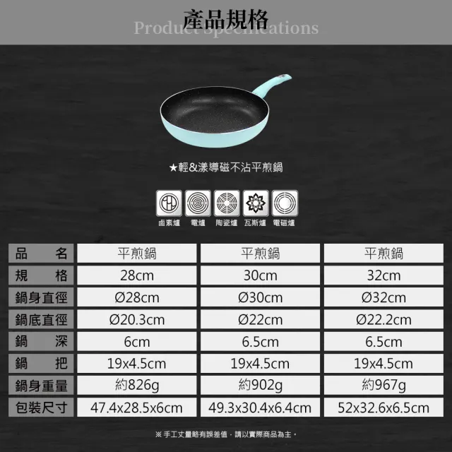 【米雅可】輕&漾導磁不沾平煎鍋 30cm(台灣製造)