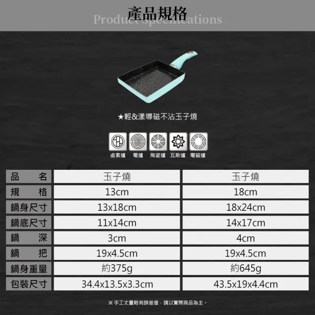 【米雅可】輕&漾導磁不沾玉子燒 18cm(台灣製造)