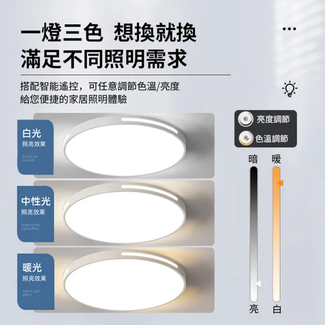 【Ligk萊客】吸頂燈 40W超薄客廳燈 BSMI認證:R3E558(吸頂燈/led吸頂燈/客廳燈)