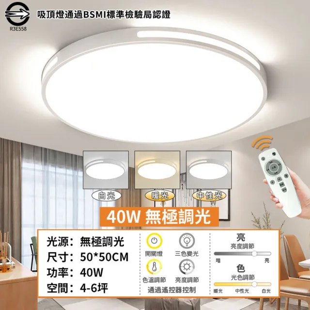 【Ligk萊客】吸頂燈 40W超薄客廳燈 BSMI認證:R3E558(吸頂燈/led吸頂燈/客廳燈)