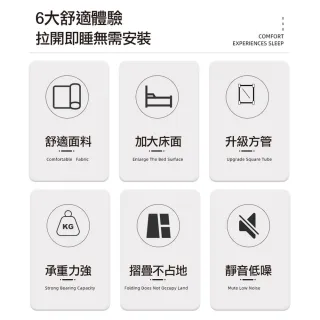 【ROYAL LIFE】快速收納單人好用折疊床(附贈收納袋 折疊床 行軍床 單人 躺椅 露營)