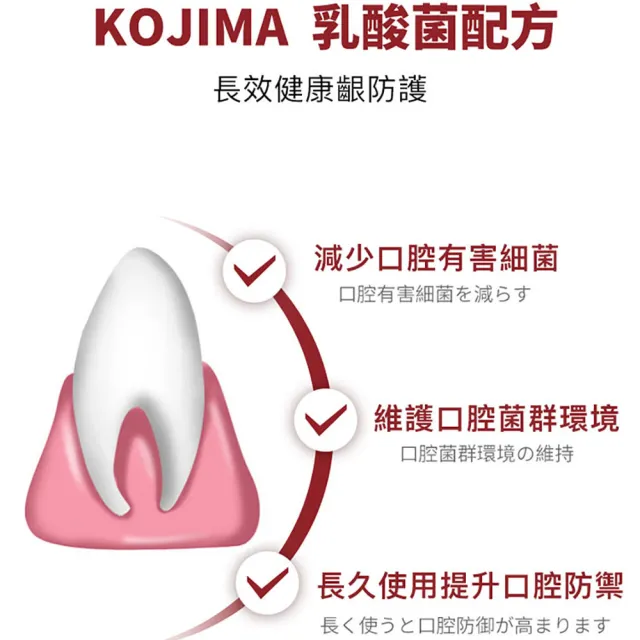 【KOJIMA】日本寵物犬專用乳酸菌牙膏(長效健康防護)