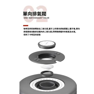 【ROYAL LIFE】大容量304不鏽鋼單向閥密封罐(附量勺 儲物罐 咖啡食材保鮮罐 帶日期 茶罐)