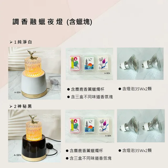 【Honey Comb】北歐風香氛融臘夜燈氣氛燈(CK8071．CK8072)