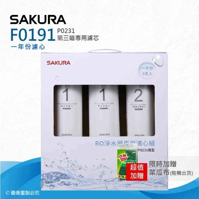 SAKURA 櫻花 F0191 RO淨水器專用濾心-一年份《3支入》★適用P0230/P0231