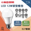 【東亞照明】LED 12W 高光效 CNS認證  球泡 燈泡 二入組(LED 12W 燈泡 球泡  黃光 白光)