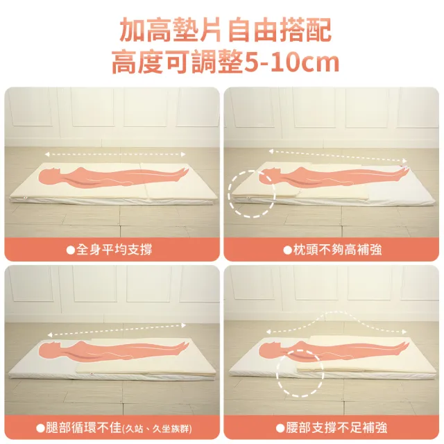 【3M】防蹣可調式泡棉床墊/折疊床墊-單人加大+防蹣枕心1入