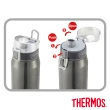 【THERMOS膳魔師】買1送1_彈蓋隨手瓶940ml+940ml(HP4515)