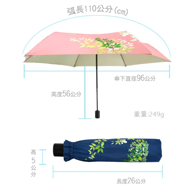 【雨之戀】環保紗降溫10度C自動傘_愛地球(雨傘/降溫涼感/摺疊傘/防曬傘)