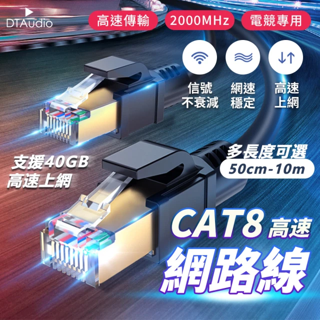 聆翔 Cat.8 高速網路線 10m(網路線 鍍金頭 高速網路線 分享器 數據機 機上盒 電競專用)