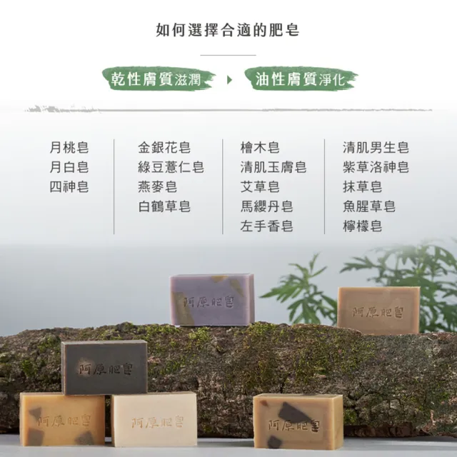 【阿原】綠豆薏仁皂115g(青草藥製成手工皂)