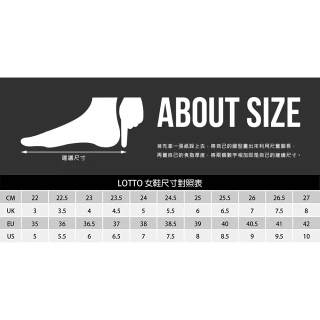 【LOTTO】女輕量洞洞鞋-台灣製 海邊 排水 水陸鞋 懶人鞋 走路鞋 輕便鞋 奶茶白(LT2AWS7161)