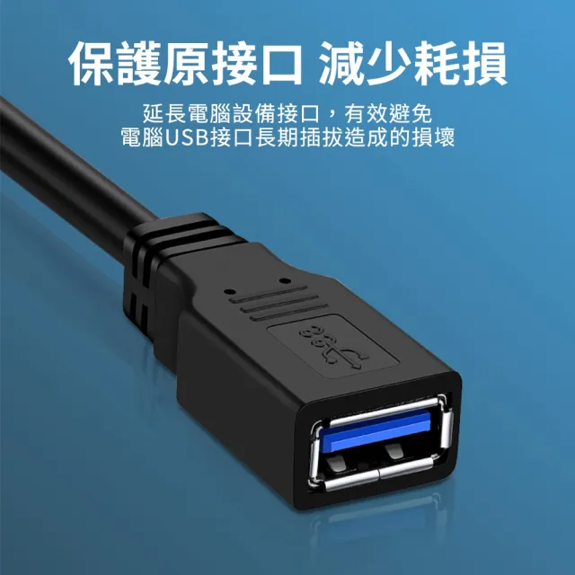 【聆翔】USB 3.0 高速延長線 0.5M(USB公母延長線 A公A母 公對母 延長線 USB線)