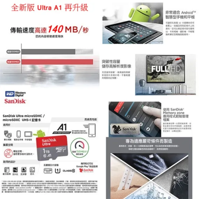 【SanDisk 晟碟】全新版 再升級 64GB Ultra microSDXC UHS-I A1  記憶卡(最高讀速 140MB/s 原廠10年保固)