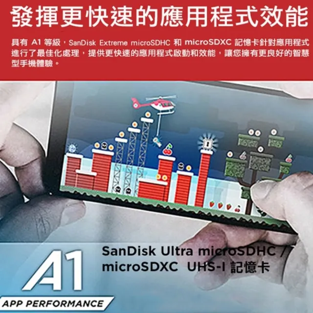 【SanDisk 晟碟】全新版 再升級 256GB Ultra microSDXC UHS-I A1  記憶卡(最高讀速 150MB/s 原廠10年保固)