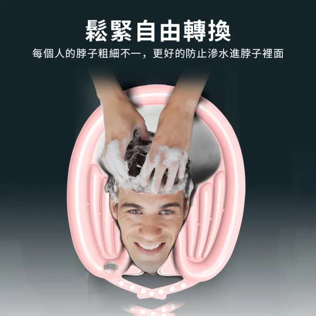 【YUNMI】家用充氣型仰式洗頭盆 便攜式洗頭槽 洗頭接水盆 摺疊充氣洗頭盆(月子/孕婦/兒童/老人/病人適用)
