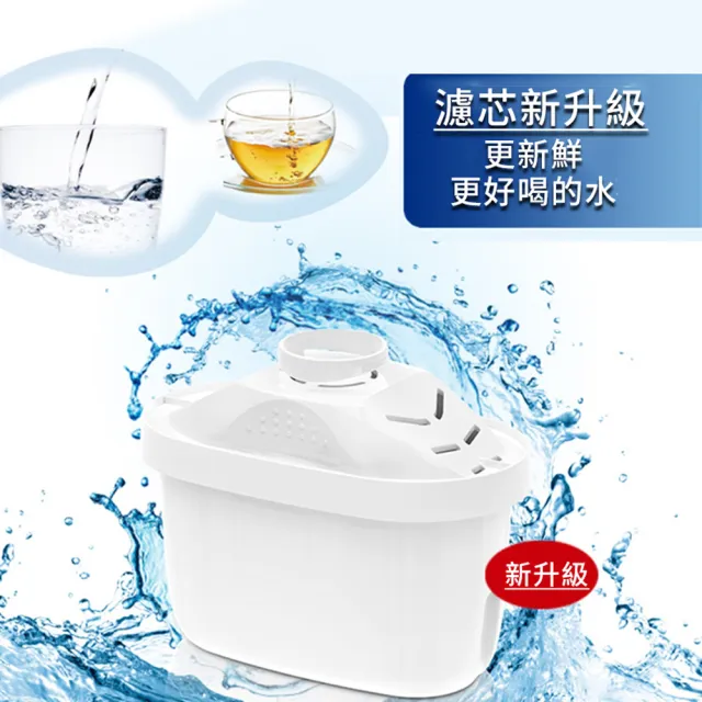 【ANTIAN】6顆入 超濾濾水壺濾芯 家用廚房活性炭全效濾芯 3.5L濾水壺專用濾芯