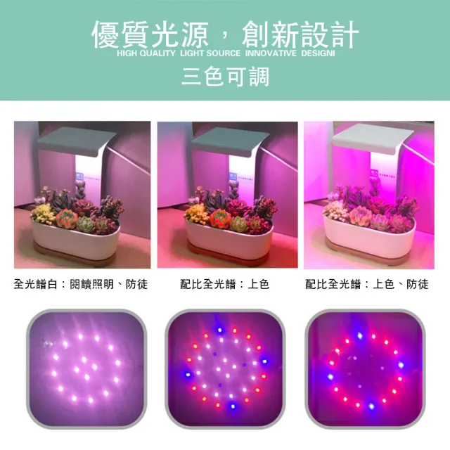【明瑞】USB LED 多肉植物光合作用生長燈 補光燈