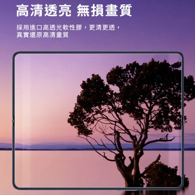 【TIMO】SAMSUNG Galaxy Z Fold4 水凝軟膜保護貼(內貼+外貼/2入組)