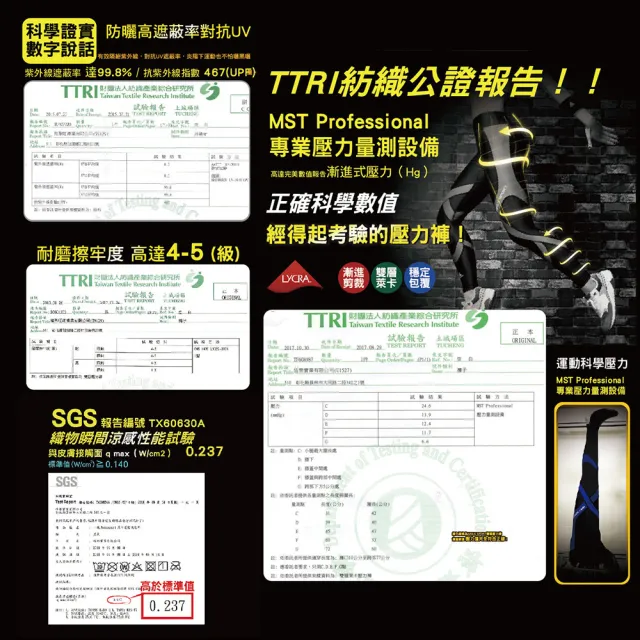 【AREXSPORT】百岳山友推薦 女萊卡經典強力包覆壓縮褲 粉紫 登山壓縮褲 水陸兩用褲 台灣製壓力褲