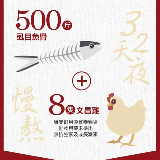 【享吃美味】虱目魚元氣飲8包(120ml/包)
