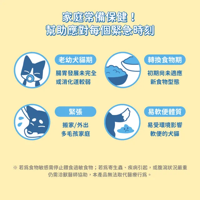 【汪喵星球】軟便剋星 1.5gx20包/盒(犬貓保健)