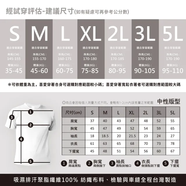 【台製良品】台灣製男女款 吸排短T-Shirt兔子_A003-2件組(多色任選)