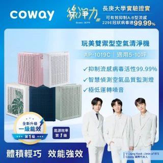 【Coway】5-10坪 綠淨力玩美雙禦空氣清淨機 AP-1019C(組合用)