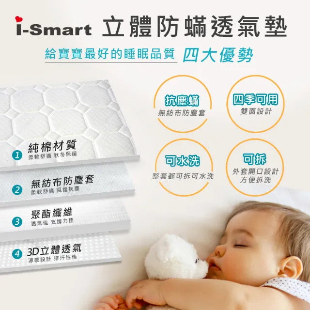 【i-smart】杜邦立體防蹣透氣嬰兒床墊(8公分加厚款120x60cm)
